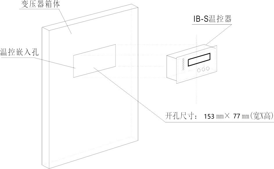 IB型號(hào)干式變壓器溫控器